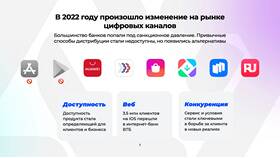 Банк ВТБ как юридическое лицо: организационно-правовая информация в Экспедиция