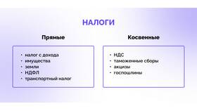 Что относится к государственным налогам в Экспедиция
