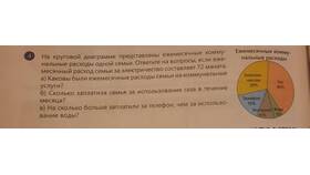 Что такое источники расходов семьи в Экспедиция