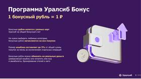 Что такое реверсивный кэшбэк в Экспедиция
