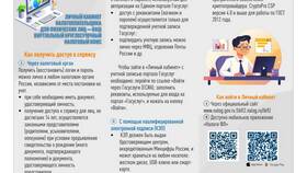 Как активировать карту без использования Госуслуг в Экспедиция