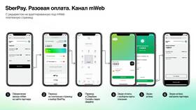 Как платить в Сбере без комиссии в Экспедиция