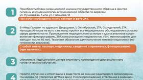 Как подать заявление на электронную медицинскую книжку в Экспедиция