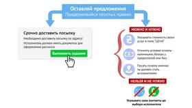 Как правильно записывать суммы в Экспедиция