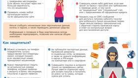 Как вернуть комиссию банка за перевод в Экспедиция