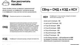 Как выплачивается пособие по безработице в Экспедиция