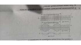 Почему для радиосвязи используют модулированные колебания в Экспедиция